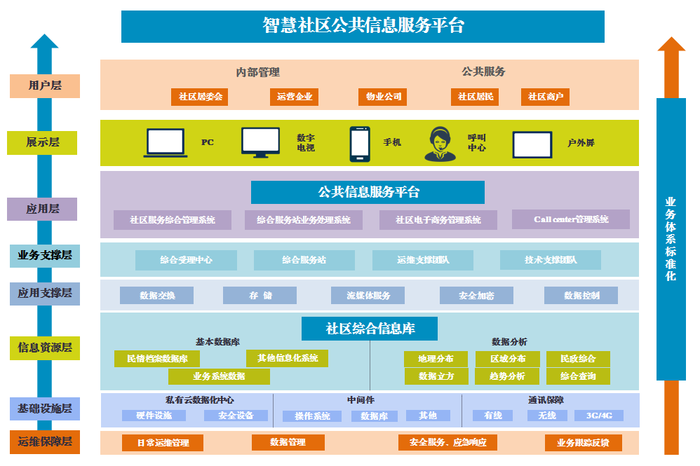 天龙sf发布站_好天龙信息发布网_天龙八部好天龙发布网