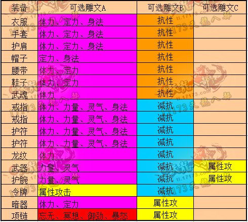 免费天龙八部公益服发布网_天龙八部公益服是造纯什么意思_天龙八部公益服发布网电脑版